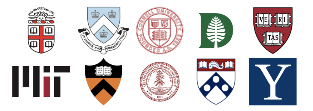 Ivy League Fully Funded Graduate Programs: The Complete Guide – CollegeHippo